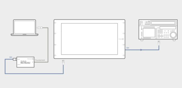 Ecran de monitoring Blackmagic Smartview Duo HD SDI 17"